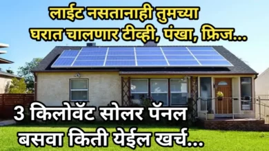 Solar energy