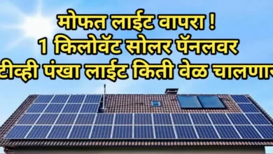 Patanjali solar panel system