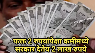 Pradhanmantri Bima Yojana